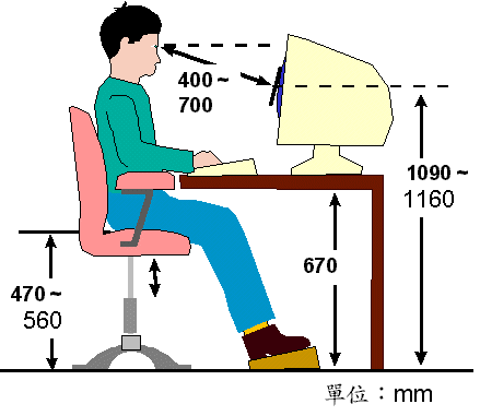 不可調式電腦工作桌椅尺寸
