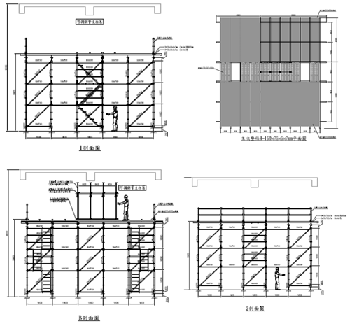 圖2-2複合式模板支撐展示圖例