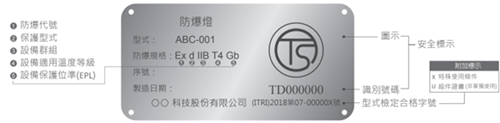 檢定合格標示說明