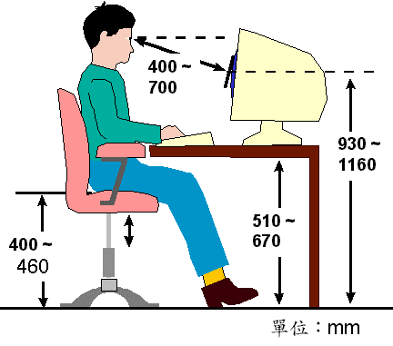 可調式電腦工作桌椅尺寸
