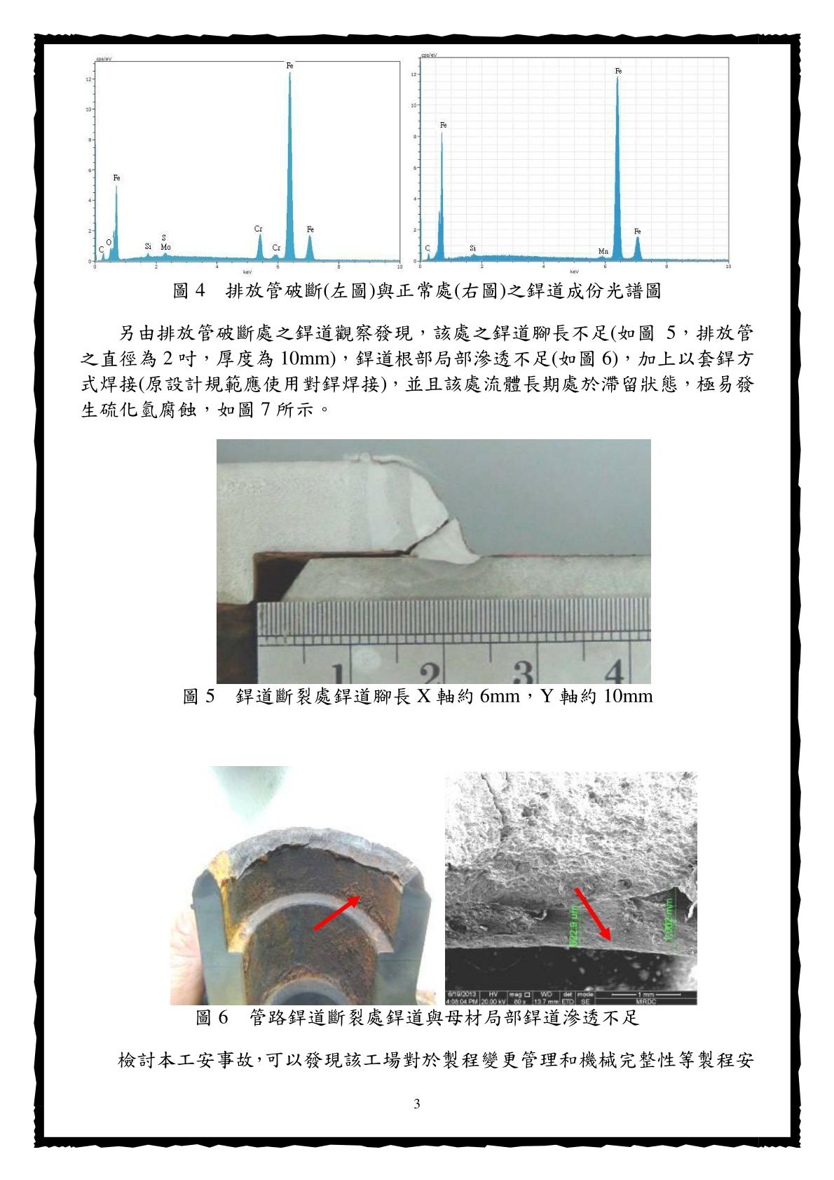 氫氣外洩工安警訊-3