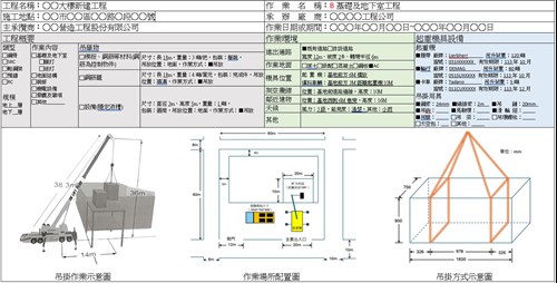 表1 施工階段吊掛作業現場規劃表（基礎及地下室工程參考例）