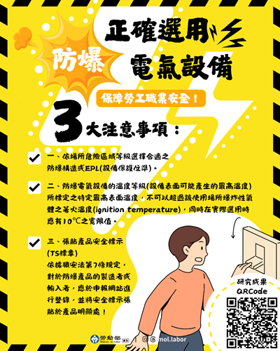 正確選用電氣設備